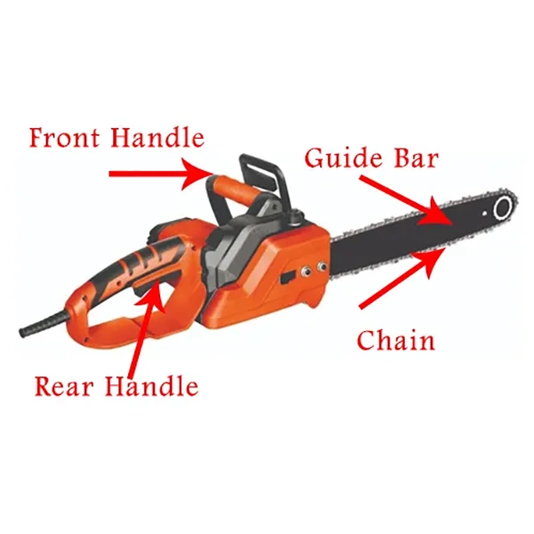 Chainsaw parts