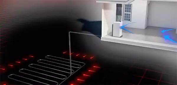 The Pond Lake Geothermal HVAC Setup