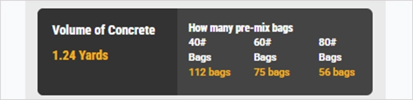 Concrete Network Calculator’s Estimates in Bags