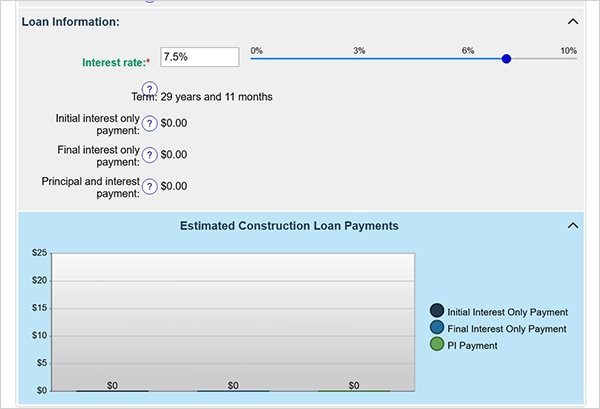 Construction loan estimates after filling out the form