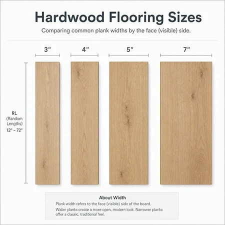Hardwood Flooring Sizes