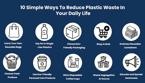 10 Easy Ways to Reduce Household Waste Every Day