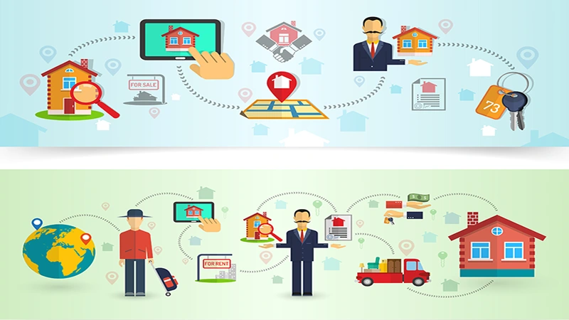 d-Contingent in Real Estate