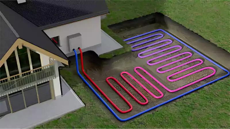 d-Cost to Install Geothermal HVAC