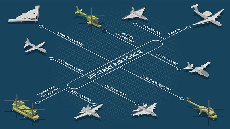 d-Altus Air Force Base Construction Contract